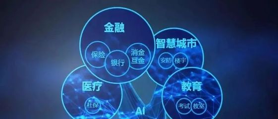 改革效果显现,中国平安:让子弹飞一会儿