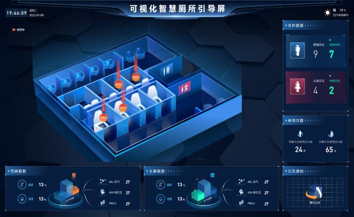 智慧文旅 智慧厕所解决方案大华- 东莞市松琦安防科技