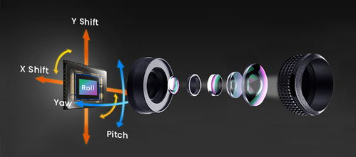 思特威CMOS图像传感器 以卓越NIR波段灵敏度，赋能安防科技新高度